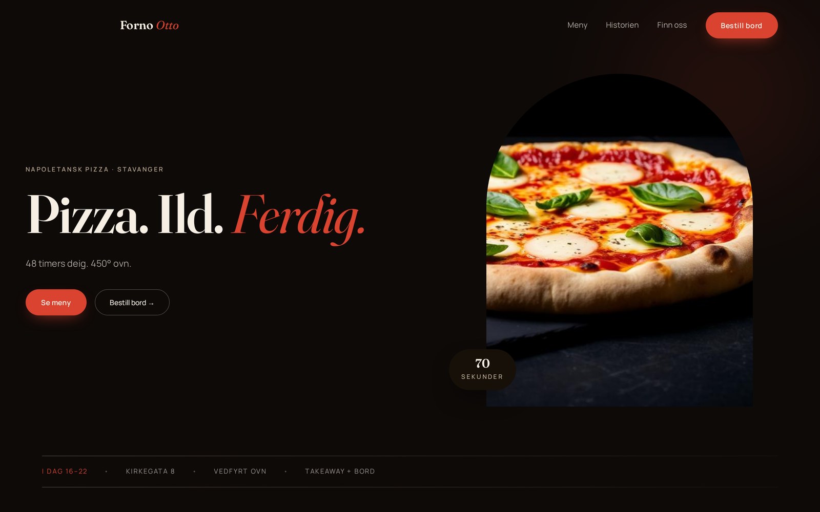 Forno Otto – Pizzeria · konsept
